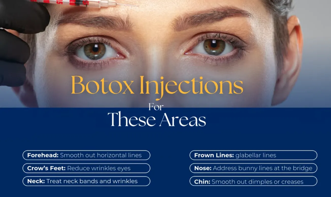 Professional Botox in Richmond Hill | Smooth, Refresh & Rejuvenat